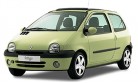 Renault Twingo 1993-2012